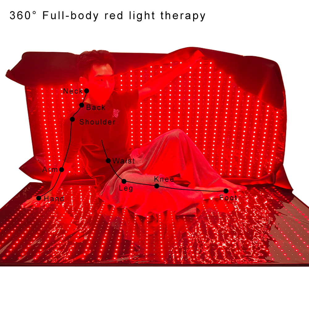 Sauna Blanket Infrared - NEWRed Light Therapy Hand Held Full