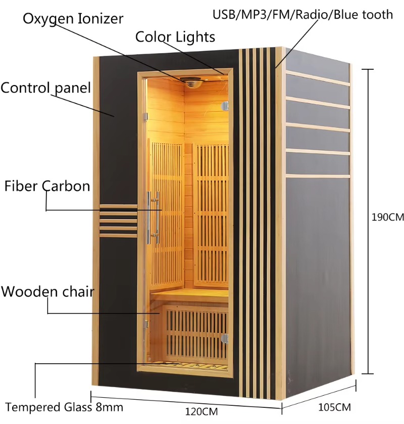 Electric sauna blanket, infrar - Sauna Blanket Infrared avis et prix