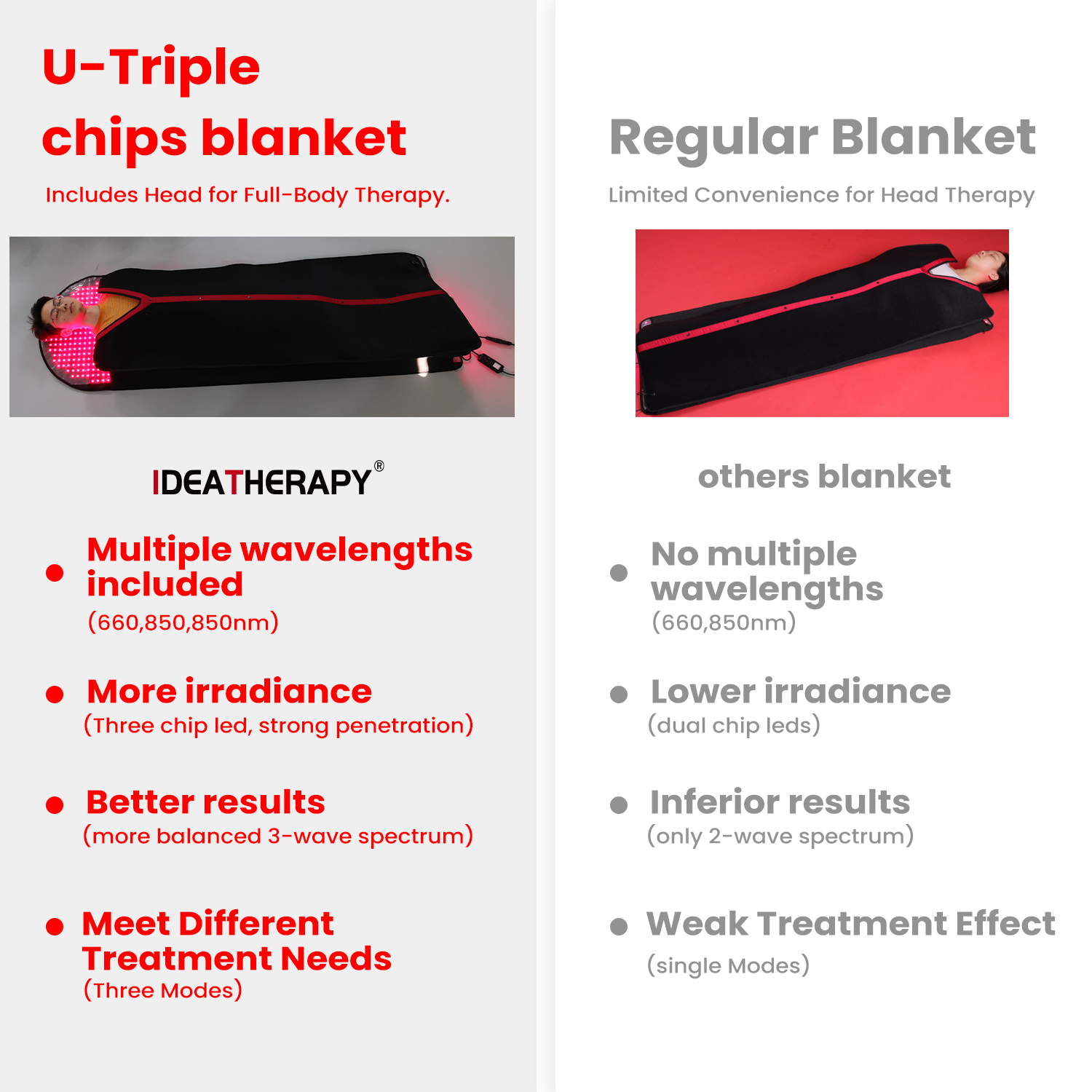 GOOD IDEATHERAPY Sauna Near In - Sauna Blanket Infrared avis et prix