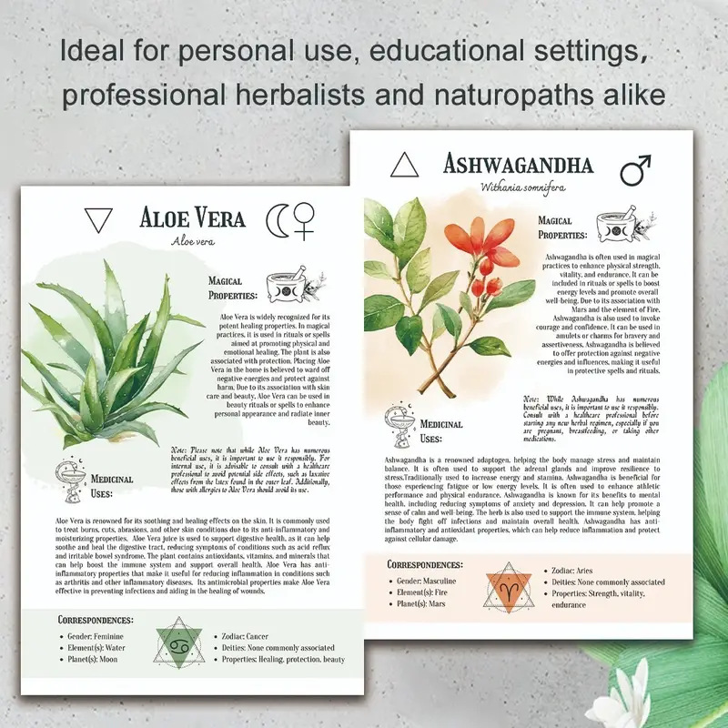 Natural Remedies Handbook with - Health & Wellness Fee avis et prix