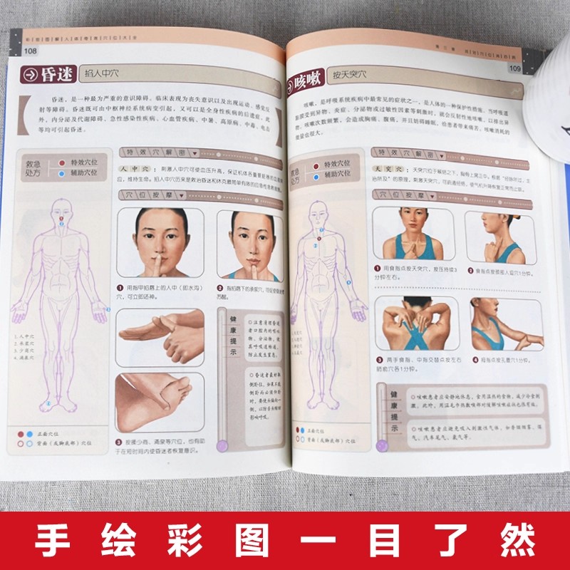 Complete Guide to Acupoint Mas - Health & Wellness Fee avis et prix
