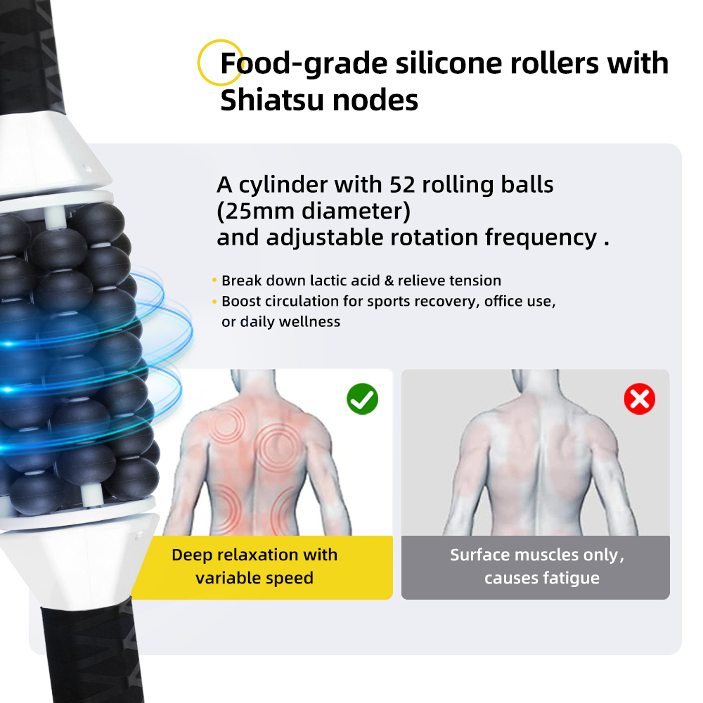 Wholesale Professional Micro V - Vibrating Foam Roller avis et prix