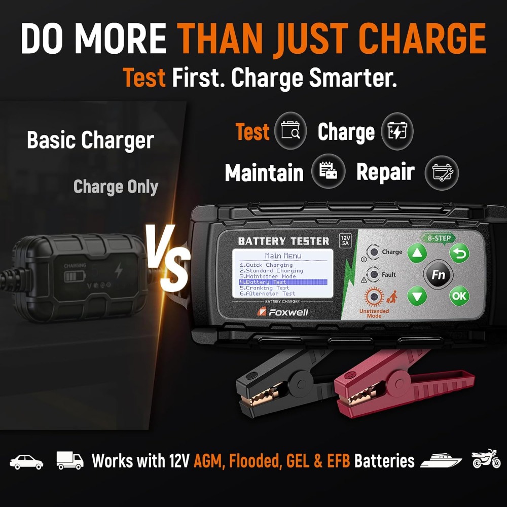 12V Car Battery Charger & Test - Health & Wellness For You avis et prix