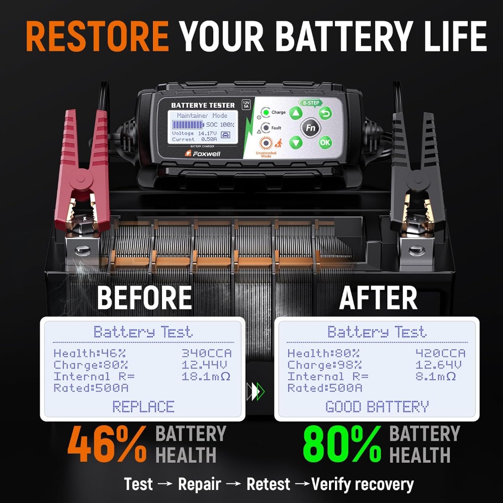 12V Car Battery Charger & Test - Health & Wellness For You avis et prix