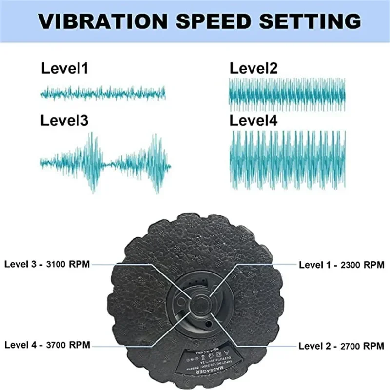 4-Speed Vibrating Electric Yog - Vibrating Foam Roller avis et prix