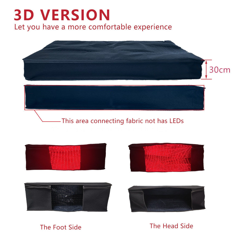 NEWRed Light Therapy Hand Held - Sauna Blanket Infrared avis et prix
