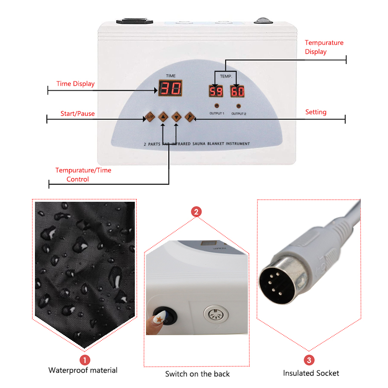 Acid Relieving Blanket Massage - Sauna Blanket Infrared avis et prix