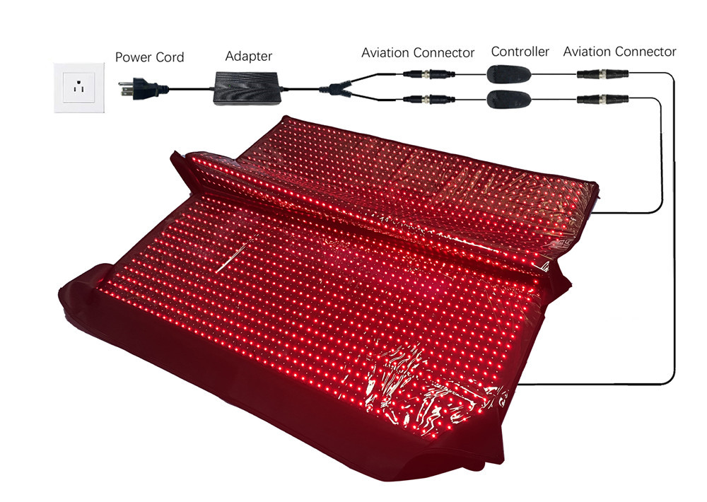 Red Light Therapy Bag for Bed  - Sauna Blanket Infrared avis et prix