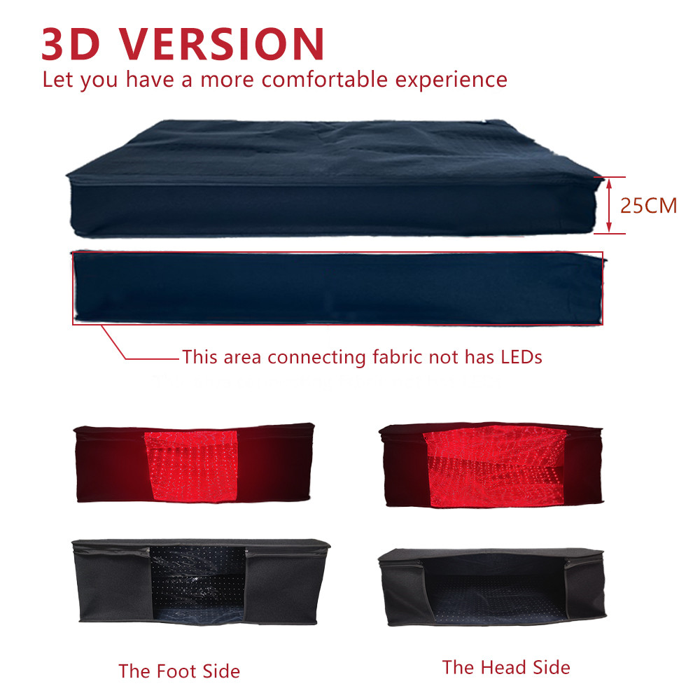 Red Light Therapy Bag for Bed  - Sauna Blanket Infrared avis et prix