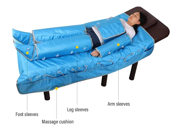 3 in 1 Lymphatic Drainage Mach - Sauna Blanket Infrared avis et prix